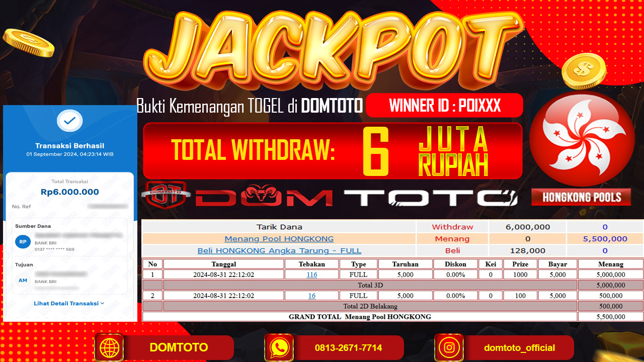 JACKPOT MENANG TOGEL HONGKONG 31 AGUSTUS 2024